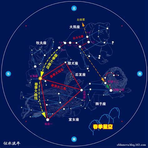 星座改變|星座的位置會改變嗎？深入解析星座變化的科學與傳說